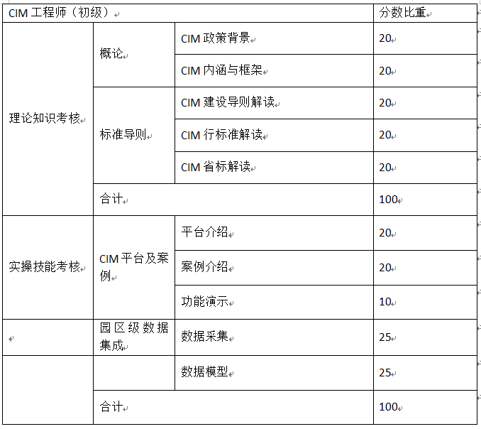 微信截图_20220209163833.png